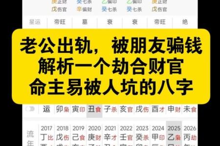 老公外遇，如何从八字看出？