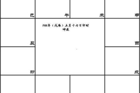 周易和紫薇斗数