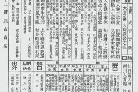玄天上帝感应灵签十签