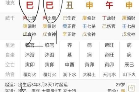 算两个人的八字