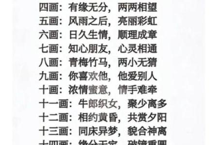 姓名配对的指数有多高 姓名配对准确率？