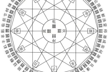 揭秘精神病与阴阳宅风水关系！