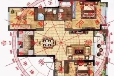 风水设计_农村自建房九宫格以什么定义