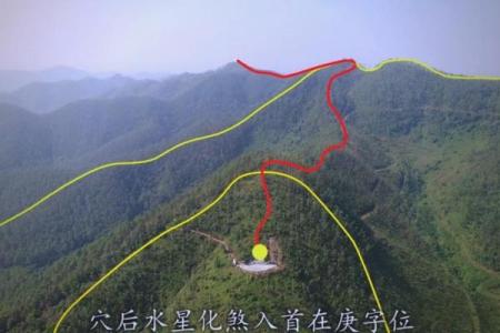 探索中国古代风水学黄氏风水