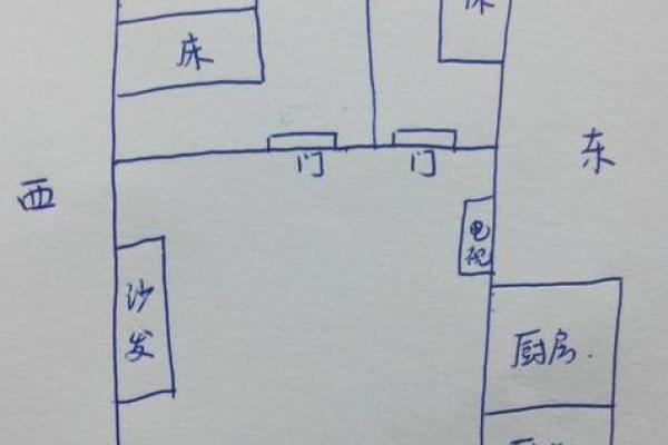 风水大忌，床头不能朝这些方向