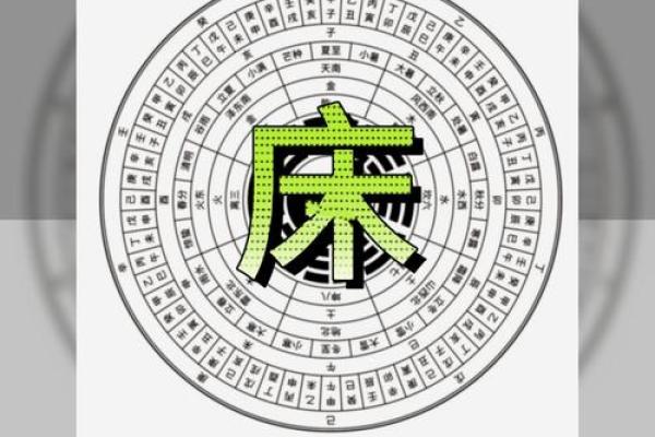 风水大忌，床头不能朝这些方向