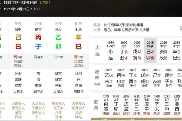 在线八字排查工具：免费测算你的八字命盘