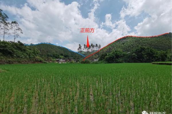 风水宝地的六个判断标准