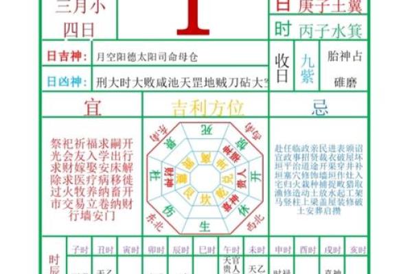 2024年9月27日（农历八月廿五）甲午日 黄历宜忌