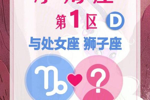 狮子男和摩羯女配对指数 狮子男和摩羯女合适吗