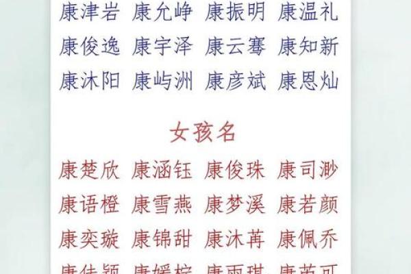 创业姓名配对 创业名称怎么写？