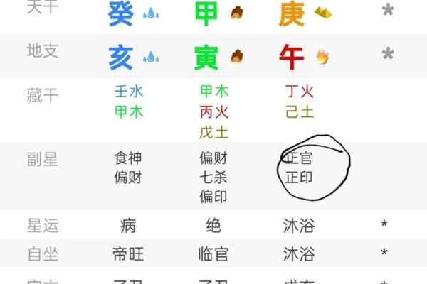 枭神格伤官格女命_八字带枭的女人性格