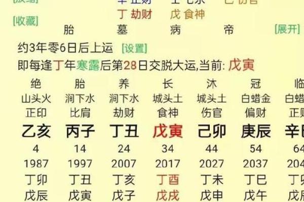八字命理：四柱全阴，婚姻一定就不好吗？