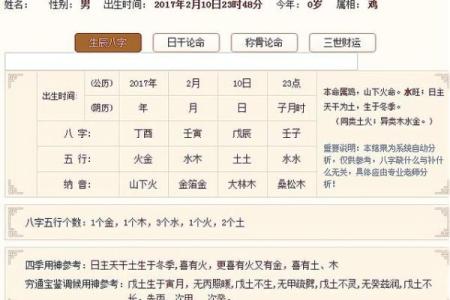 八字纯阴有灵力吗,八字纯阴的人最好身强旺一点