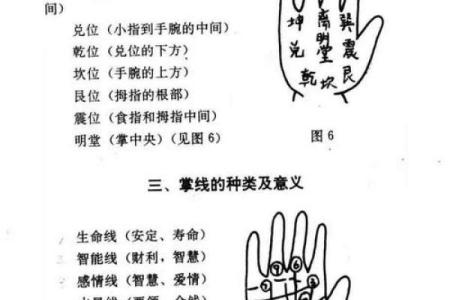手相算命图解，手相图解大全