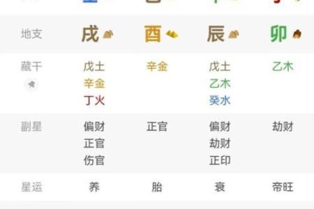 八字金多