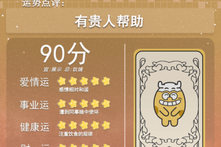 2024年正月二十一日是什么星座？星座相配度如何？