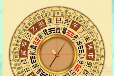 玄空风水基础，玄空风水的概念