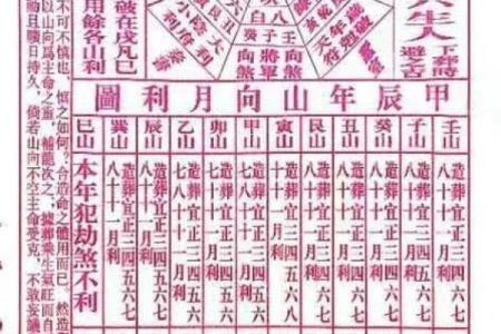 财神方位查询,2024年8月20日什么方向利求财