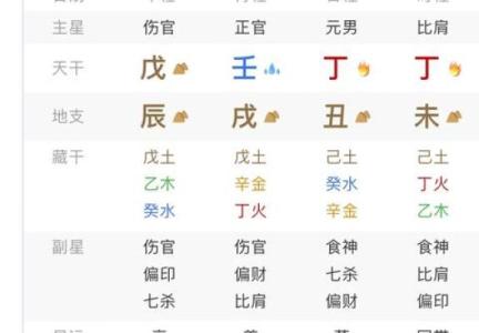 八字死墓,八字墓什么意思