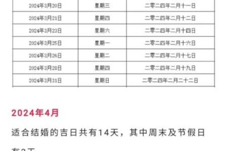 择吉日查询结婚好日子，年底12月很棒的结婚吉日