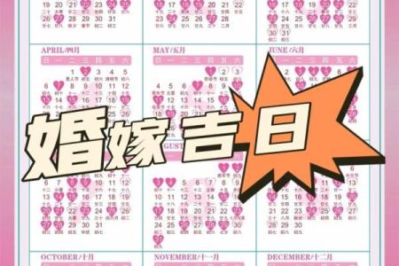 结婚吉日阴历阳历 结婚吉日按阳历还是阴历？