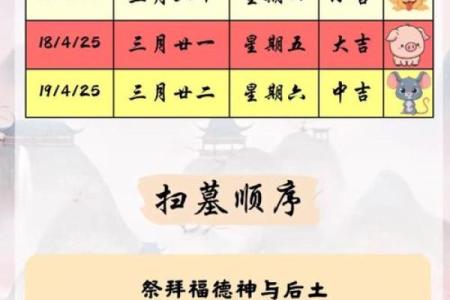 2024年入殓吉日查询表
