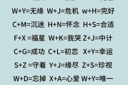 姓名契合度配对怎么进去 姓名契合度文案？
