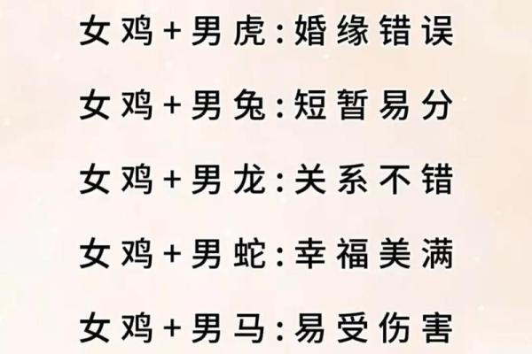 12生肖婚姻配对宜忌