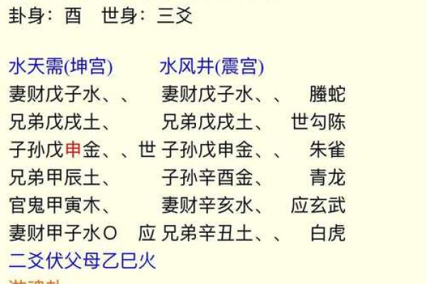 算命要减去夏令时吗