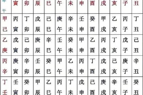 最灵免费算命农历