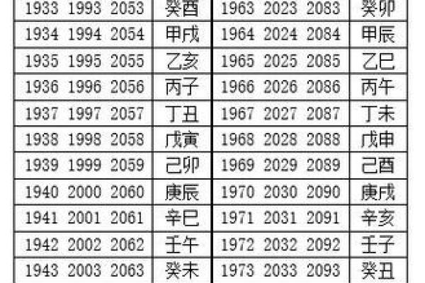 最灵免费算命农历