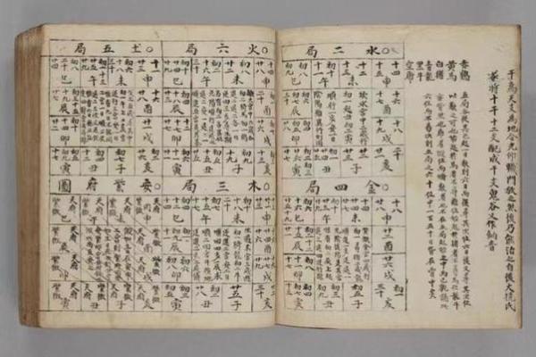 紫薇斗数全书简体