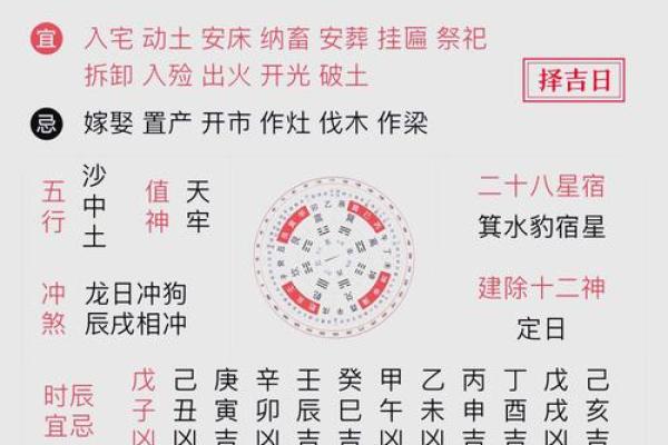 2024年7月26日（农历六月廿一）辛卯日 黄历宜忌