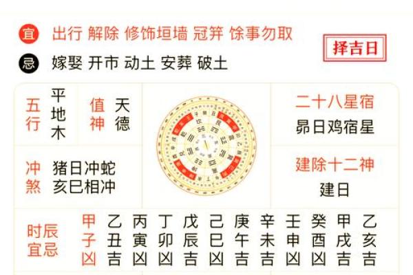 2024年7月26日（农历六月廿一）辛卯日 黄历宜忌