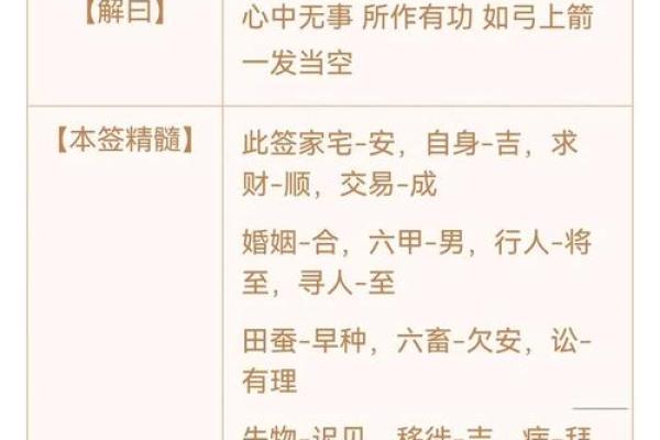 玄天上帝灵签33签