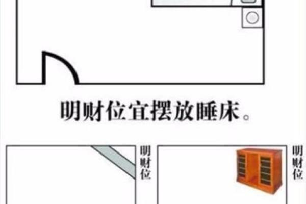 医院对面的房子办公风水