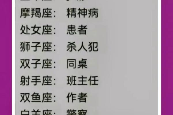 七月份是什么星座女 七月份是什么星座男
