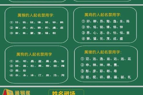 姓名学周易字意 周易姓名学免费测试打分