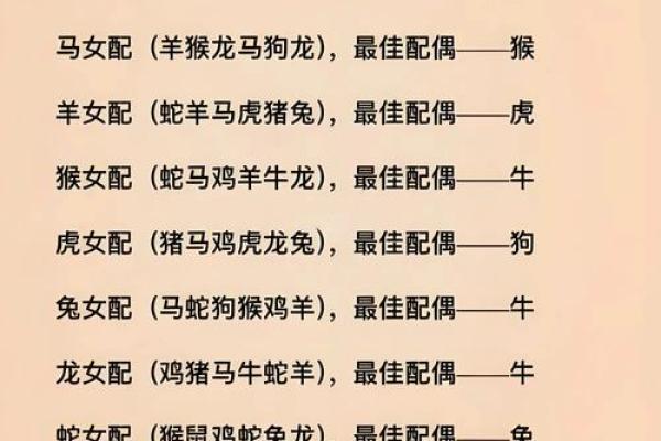 1988年属龙的婚姻配对 1988年属龙的最佳配偶