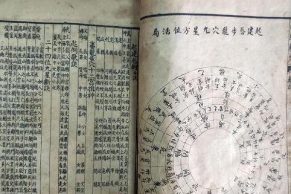 威海经区算命