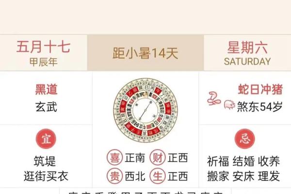 辛丑牛年四月十五农历是开业吉日吗 财神方位在哪