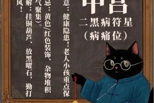 风水：八个小诀窍让你新年开运