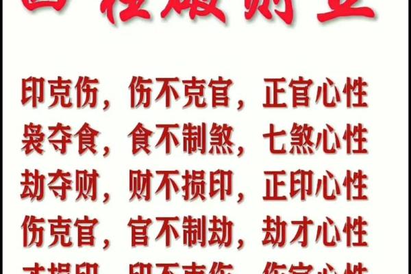 八字心性
