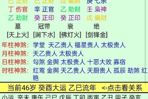 八字算命免费详批
