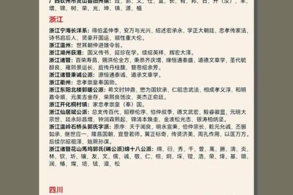 测名字和八字算命准不准