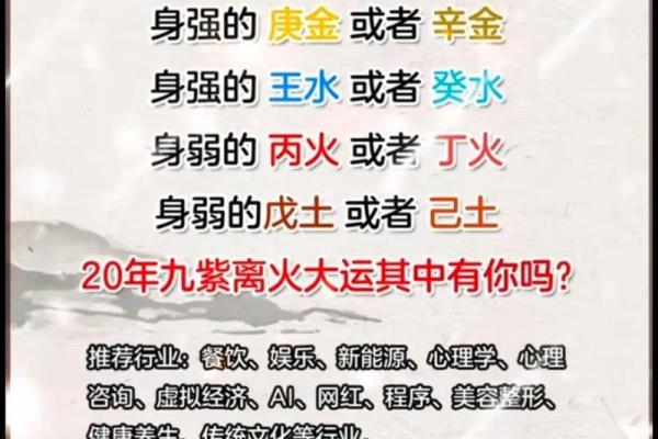 命理知识 怎么改善自身运势和风水