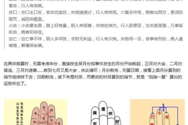 掐指算命的方法