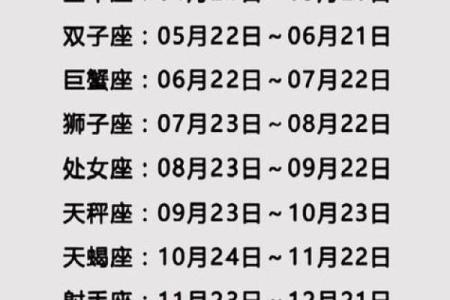 10月26日是什么星座