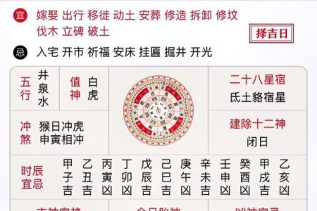 老黄历冲虎什么意思  冲煞属相是好还是坏